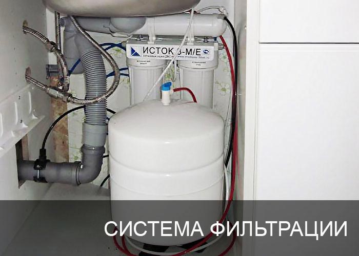 Фильтр для воды