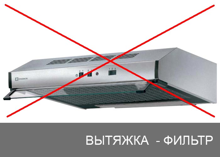 Вытяжка фильтр