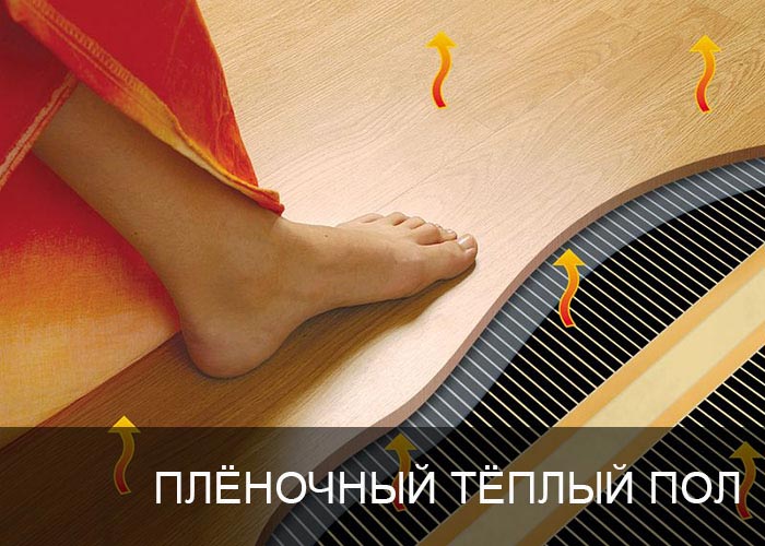 Плёночный тёплый пол.