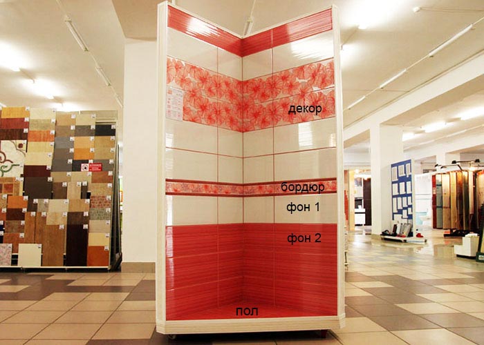 Правила укладки плитки